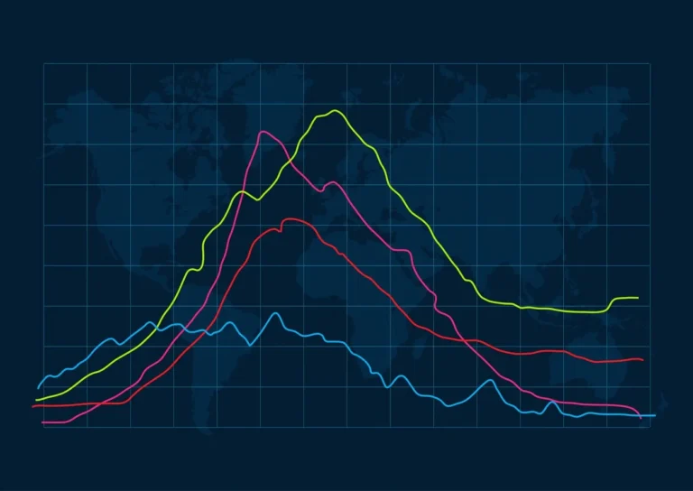 The Goldilocks phase is behind | Economy