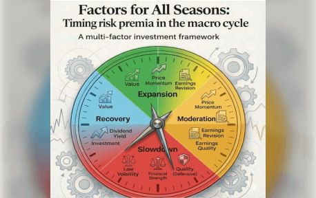The primer of factor investing | Thematic